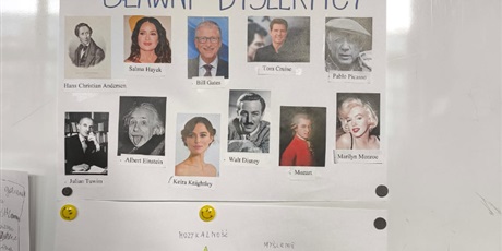 Powiększ grafikę: europejski-tydzien-swiadomosci-dysleksji-649661.jpg