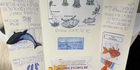 Powiększ grafikę: lapbooki-to-ciekawa-metoda-pracy-z-uczniami-615285.jpg