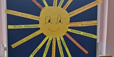 Powiększ grafikę: ogolnopolski-tydzien-szczescia-649694.jpg