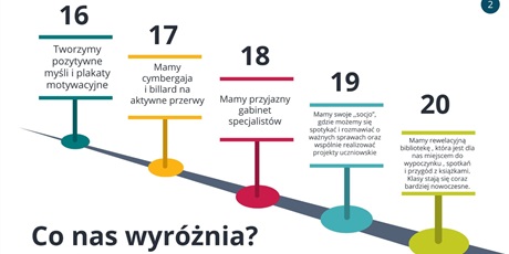Powiększ grafikę: szkola-oczami-kacpra-z-klasy-viii-b-670643.jpg