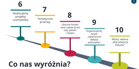 Powiększ grafikę: szkola-oczami-kacpra-z-klasy-viii-b-670644.jpg