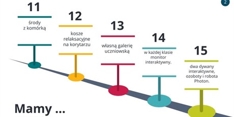 Powiększ grafikę: szkola-oczami-kacpra-z-klasy-viii-b-670645.jpg