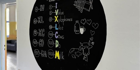 Powiększ grafikę: .Kalejdoskop naszej „Zielonki” – tradycja, rozwój, kreatywność, relacje i nowoczesność – zobacz, ile się u nas dzieje i poczuj klimat szkoły”!