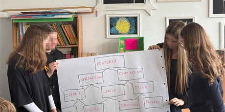 Powiększ grafikę: .Kalejdoskop naszej „Zielonki” – tradycja, rozwój, kreatywność, relacje i nowoczesność – zobacz, ile się u nas dzieje i poczuj klimat szkoły”!