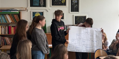 Powiększ grafikę: .Kalejdoskop naszej „Zielonki” – tradycja, rozwój, kreatywność, relacje i nowoczesność – zobacz, ile się u nas dzieje i poczuj klimat szkoły”!